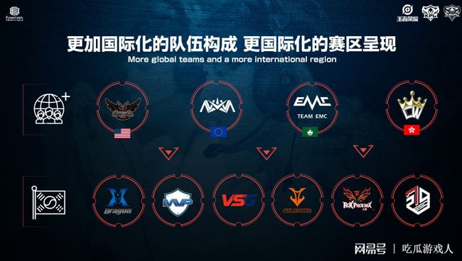 天赋是起点 天赋是起点